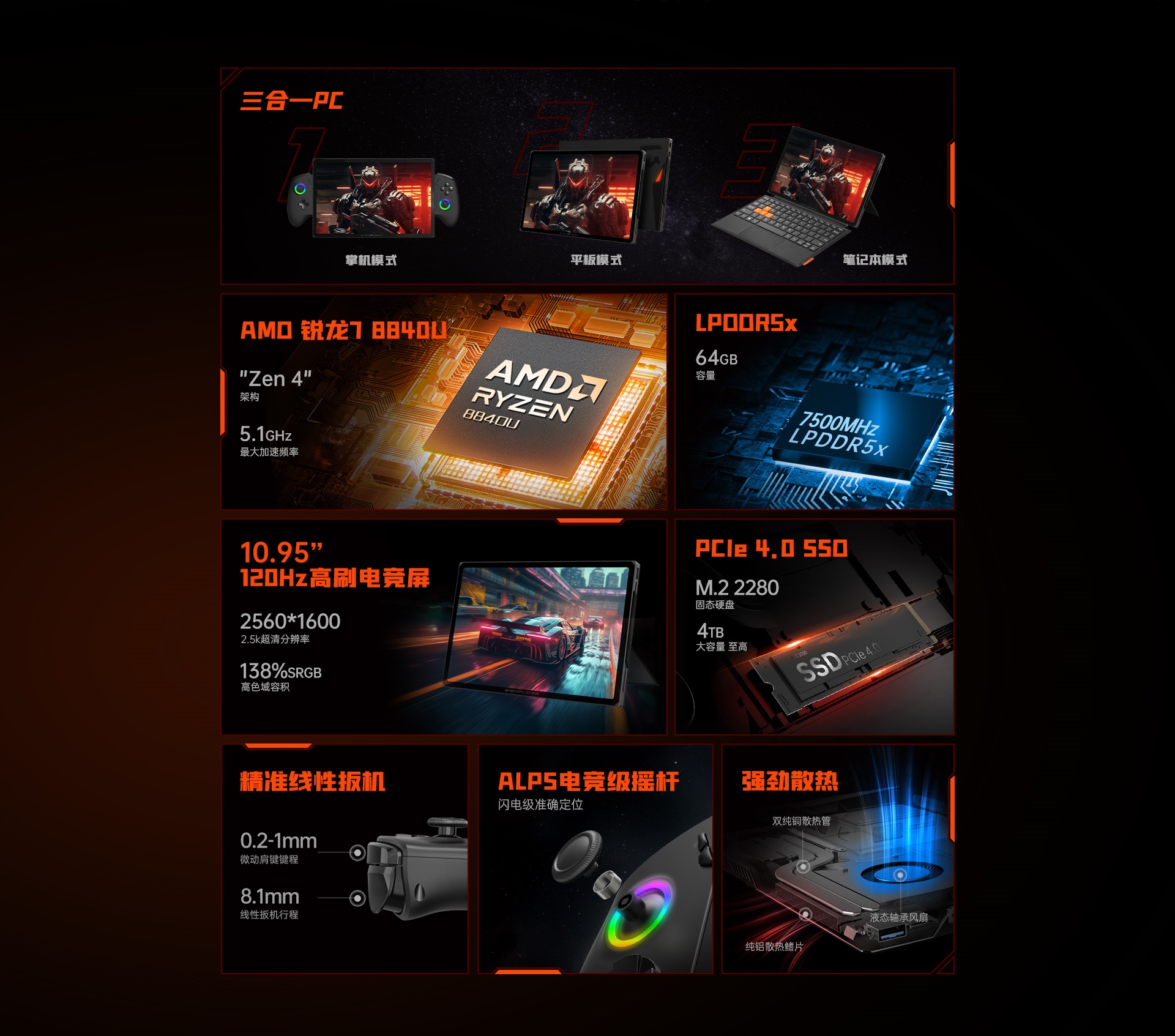 OnexPlayer 游侠X1锐龙版