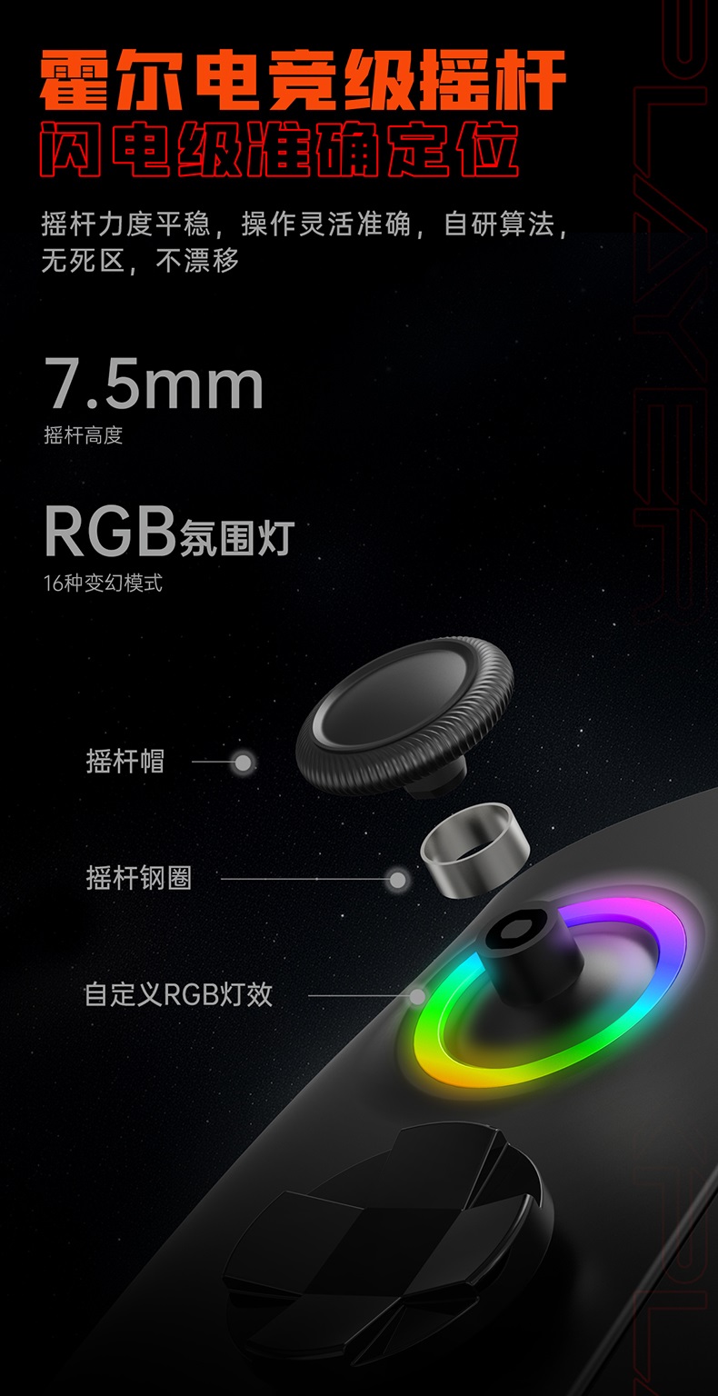 游侠X1锐龙版