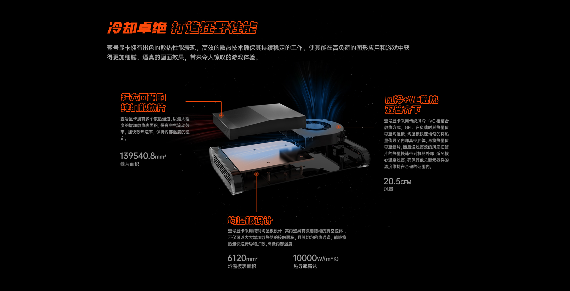 壹号显卡ONEXGPU