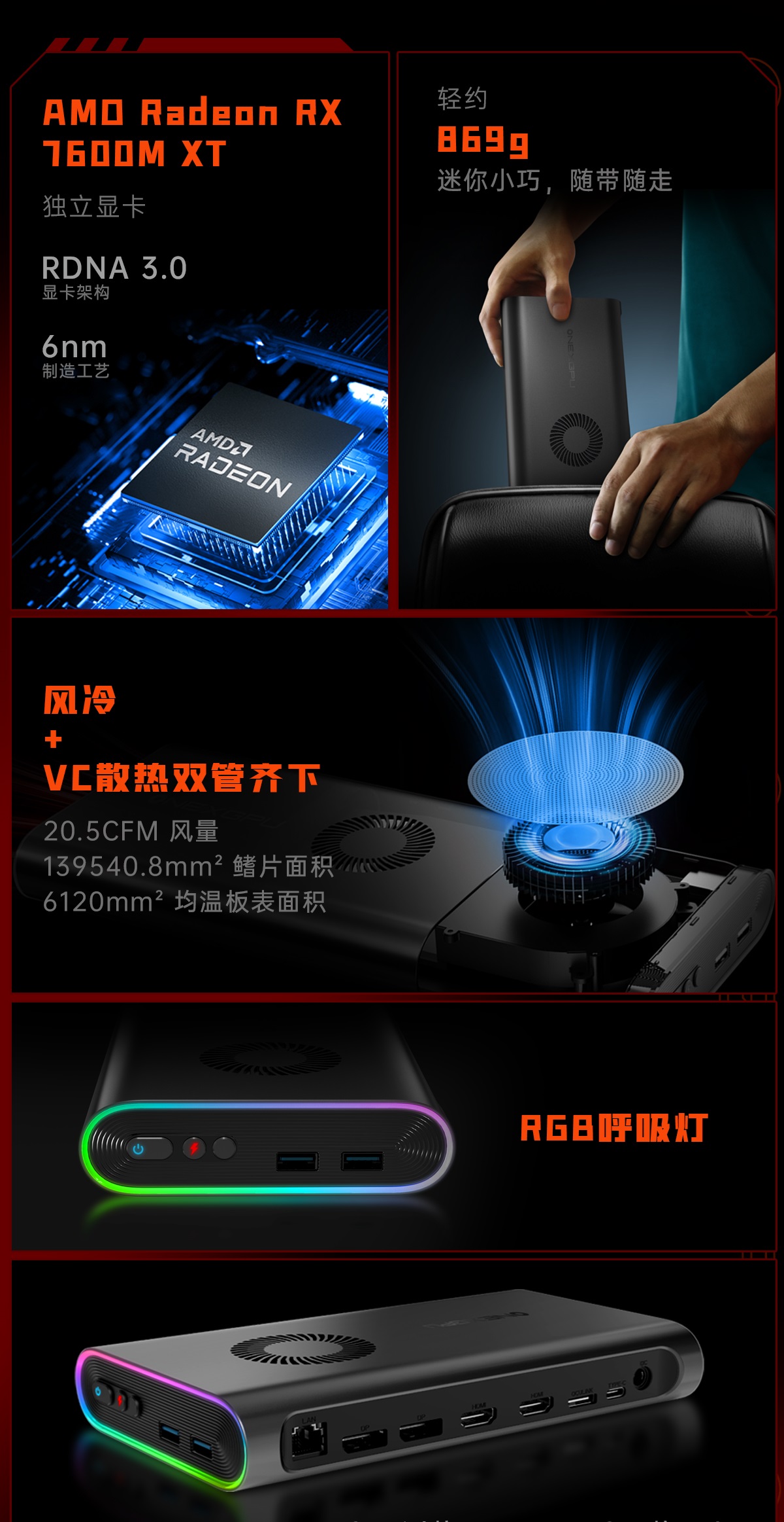 壹号显卡ONEXGPU