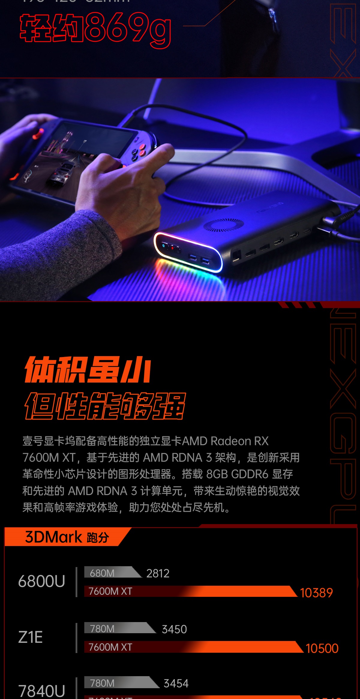 壹号显卡ONEXGPU