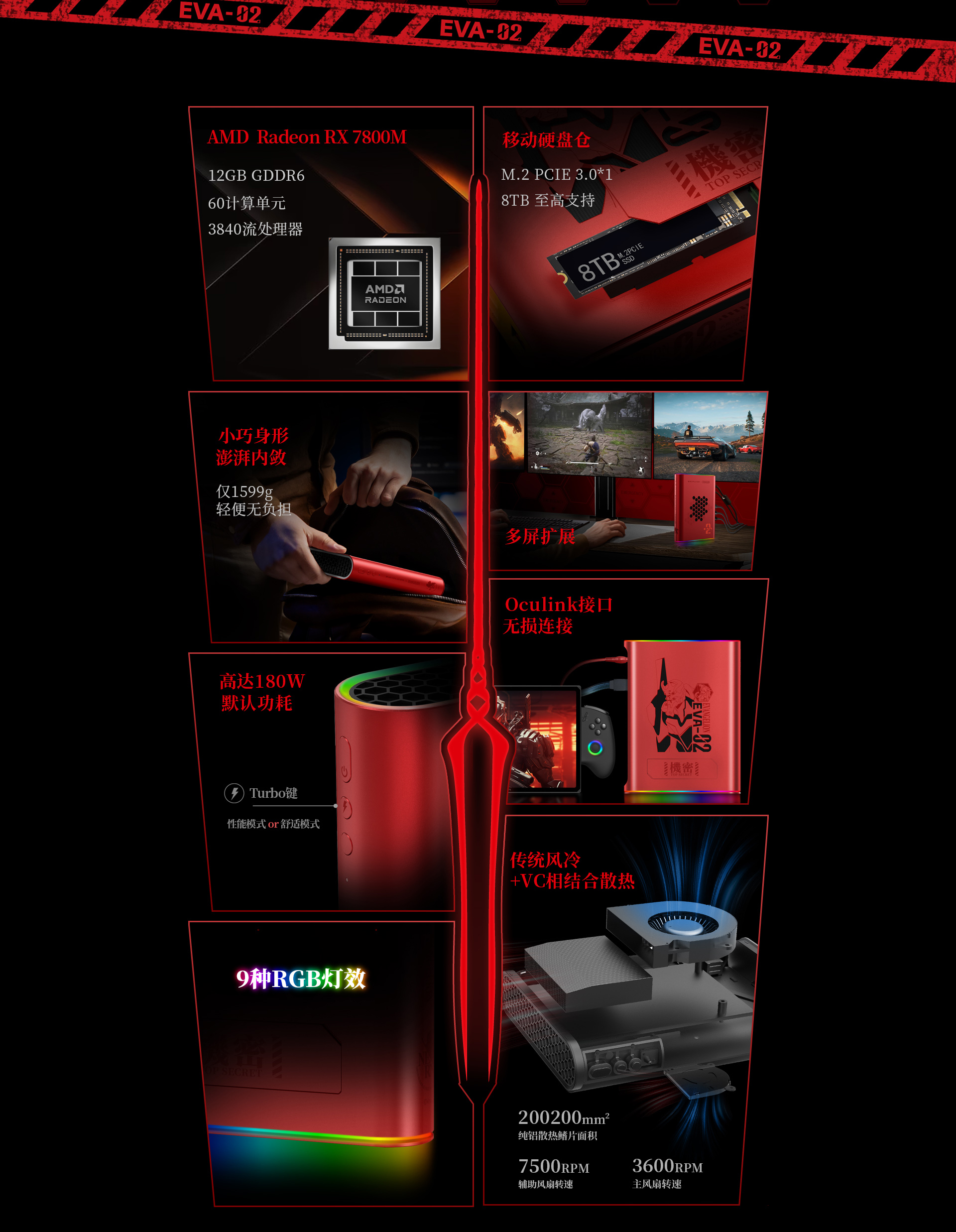 壹号显卡ONEXGPU