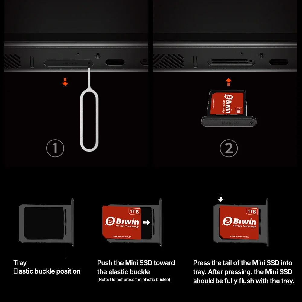 Mini SSD